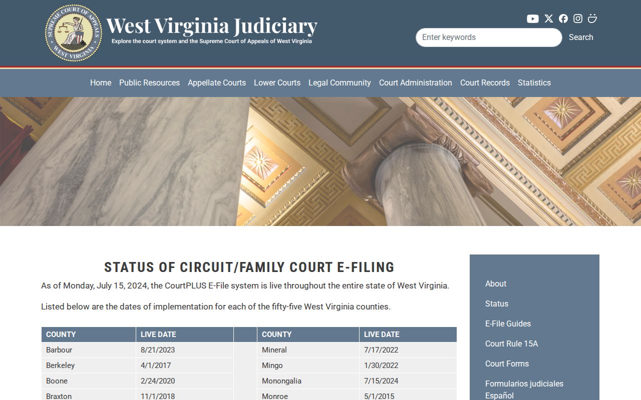 Pendleton County civil docket CourtPLUS status